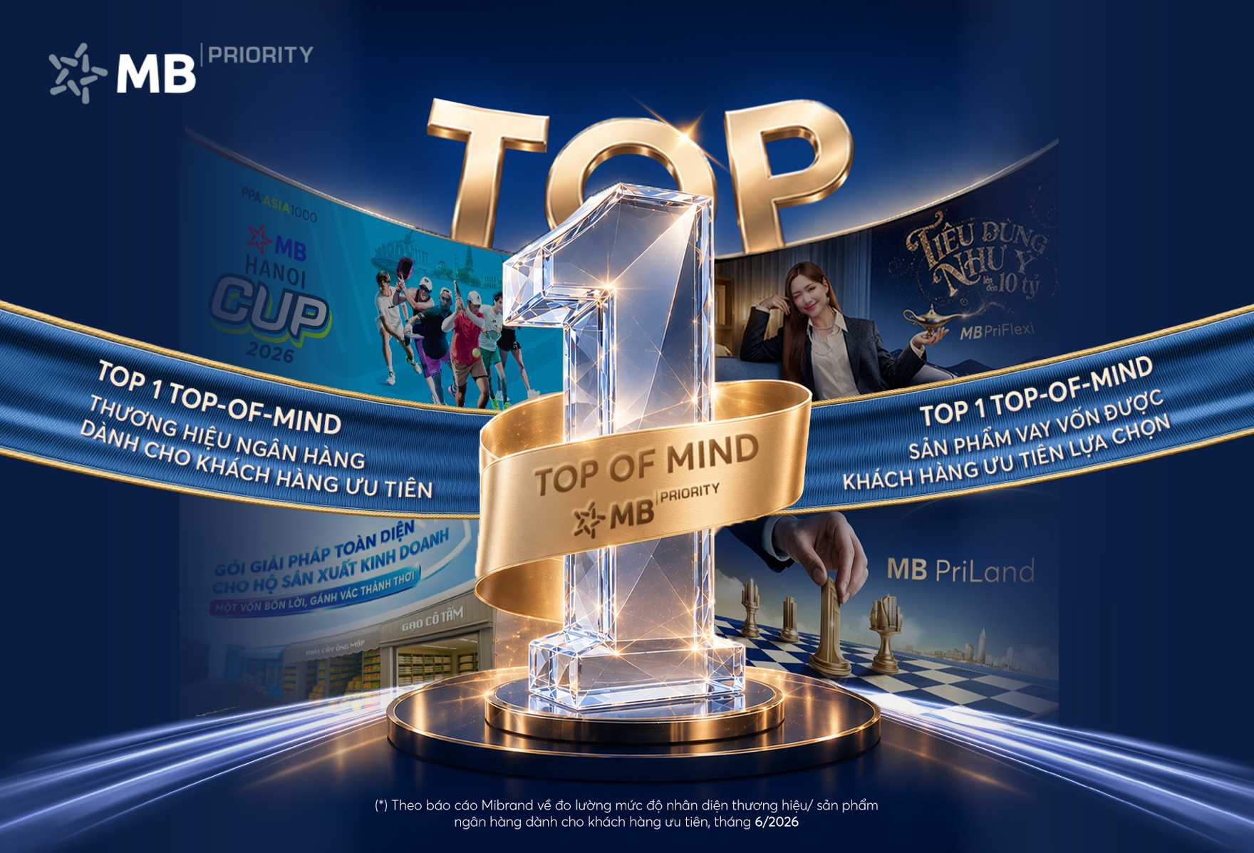MB khẳng định hình ảnh uy tín, an toàn trong phân khúc Priority Banking